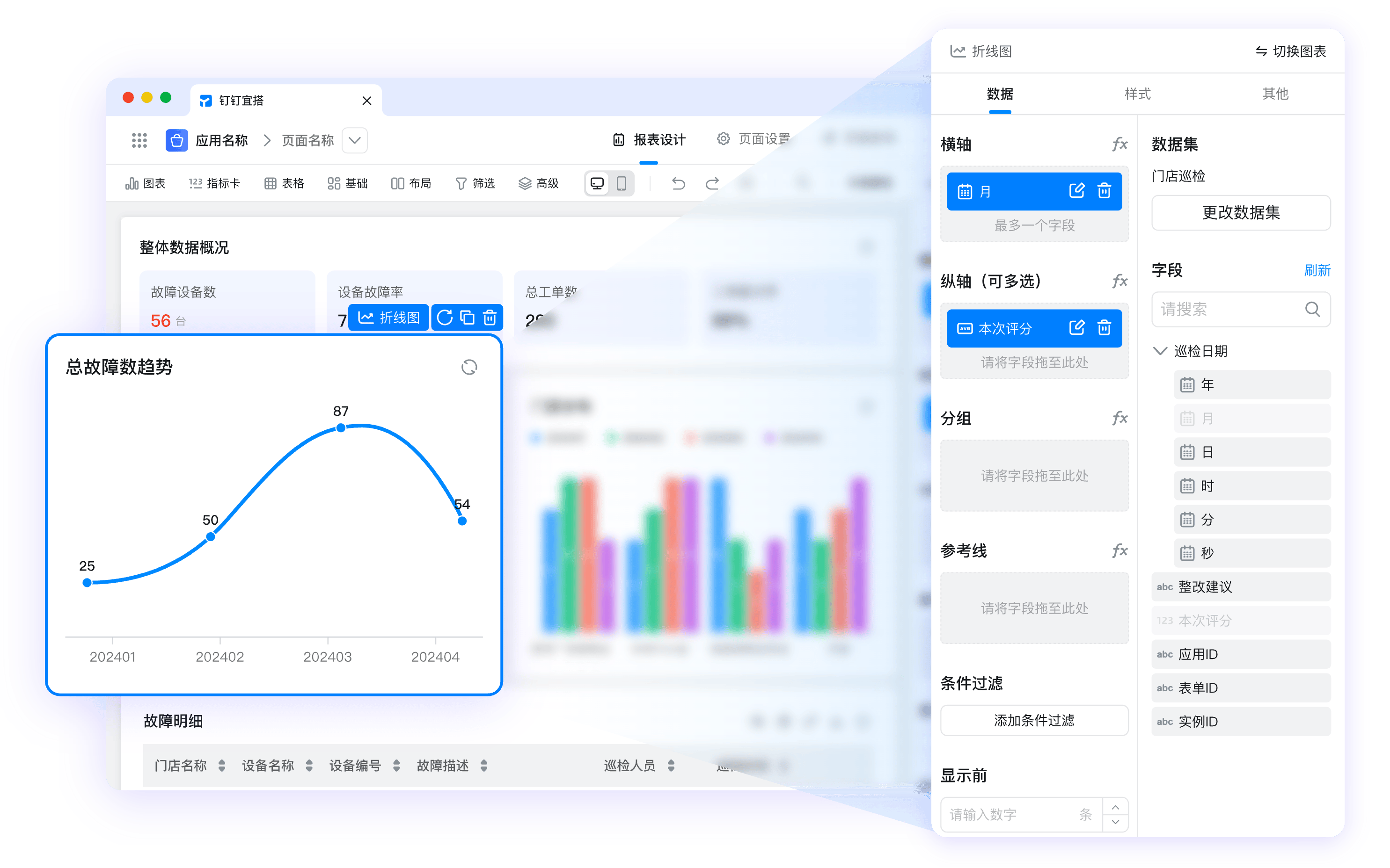 数据可视化大屏展示